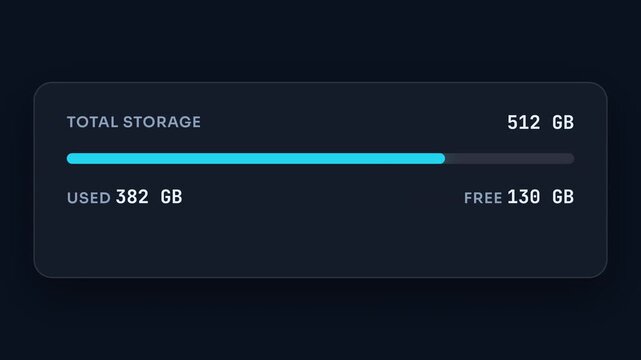 Storage capacity monitor animation with used and free space bar