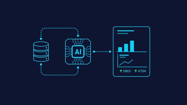 AI data processing and analytics dashboard animation showing artificial intelligence chip connecting database to business report graph with growth metrics on transparent background. Alpha Channel 4K	