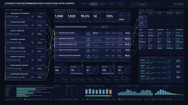 Multi-agent manufacturing dashboard tracking production recommendations and execution status with dark UI, cyan data flows, and industrial analytics for commercial creative technology and business.