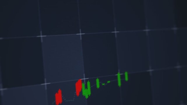 Corporate Financial Exchange Screen Displaying Animated Candlestick Chart