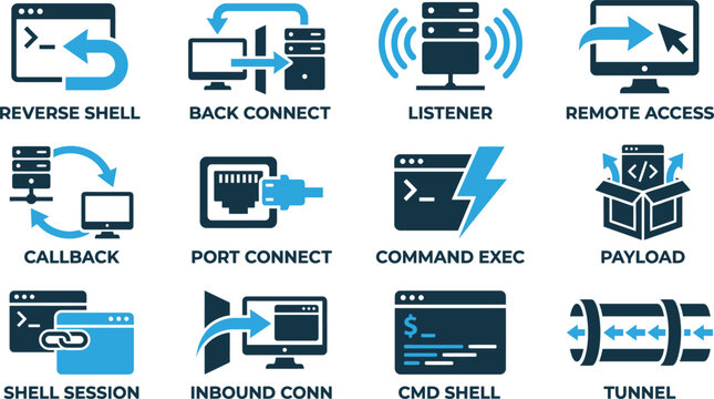 Set of cyber security and network hacking icons representing remote access command execution and data tunnel Minimal solid fill icon set collection. Editable Vector icons pack
