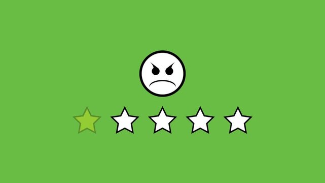 One Star Rating Animation with Angry Emoji and Blinking Star on Green Screen