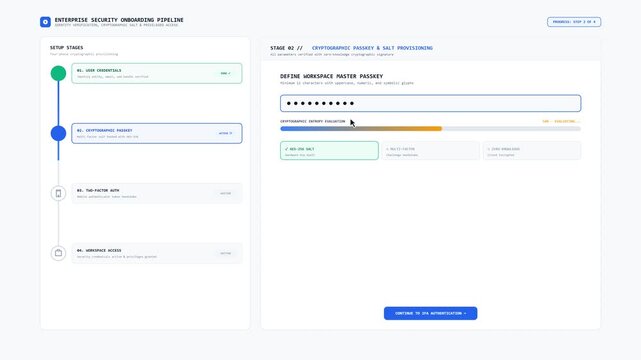 Enterprise Security Onboarding Pipeline UI with Multi-Step Identity Verification Process