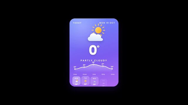 Weather app widget interface animation on transparent background