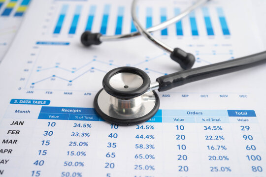 Stethoscope on finance business chart paper.