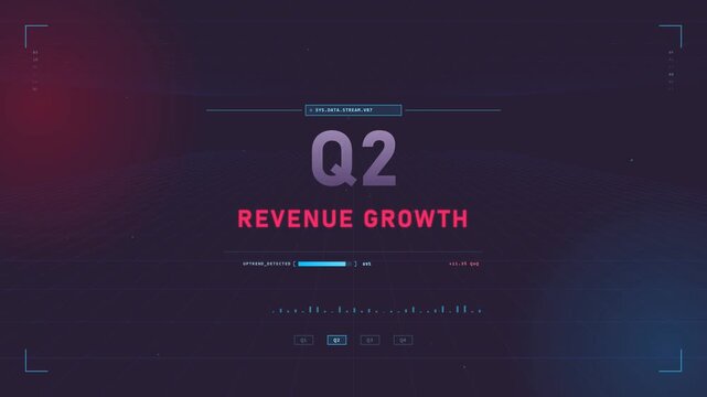 Futuristic HUD title animation cycling through Q1, Q2, Q3 and Q4 Revenue Growth. Giant quarter numerals swap with a glitch scan transition on a dark n.