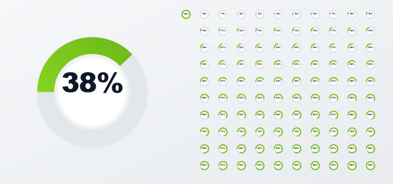 Percentage progress circle icon set showing incremental loading bars from zero to one hundred percent