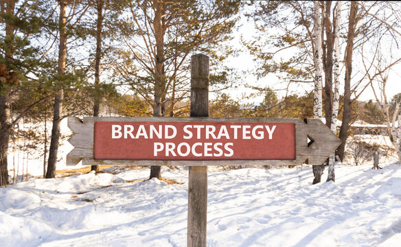 Brand strategy process words symbol. Concept words Brand strategy process on beautiful road sign. Beautiful winter forest background. Business and brand strategy process concept. Copy space.