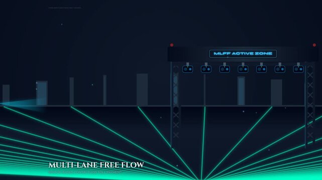 Animated concept of a multi lane free flow toll system with contactless payment showing a car passing under an active sensor gantry with RFID scanning and automated digital deduction