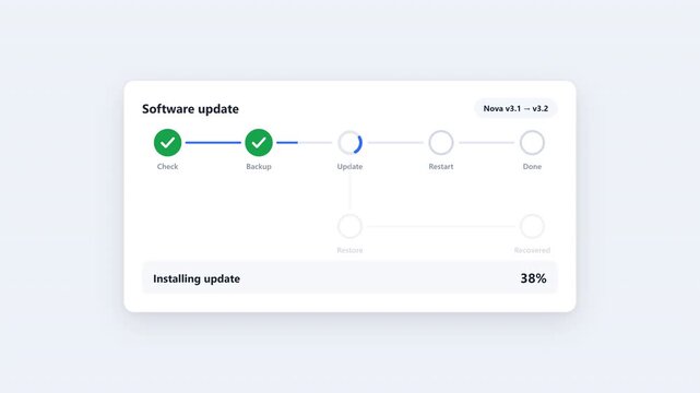 Software update and recovery animation with backup restore