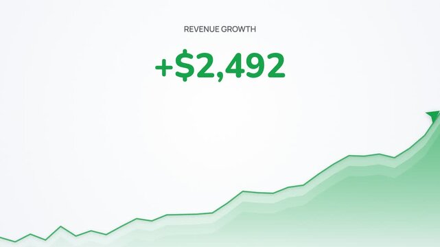 Visualizing revenue growth over time with increasing financial gains and upward trending graphs