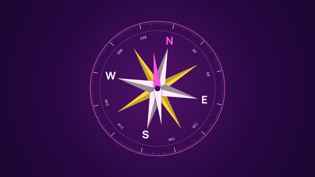 Animated compass needle rotating through directions on a dark purple background showing progress and navigation