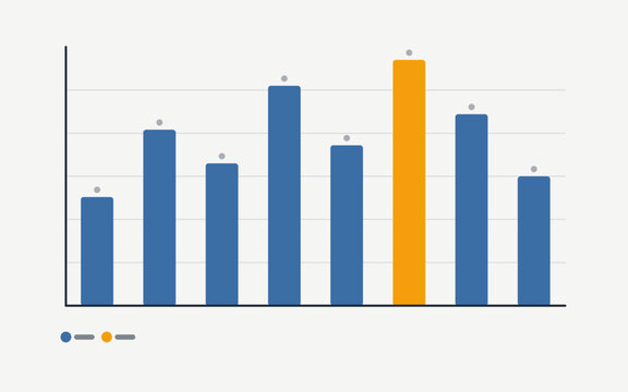 Flat bar chart infographic template with colourful bars