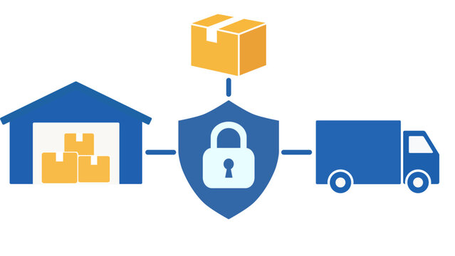 Supply Chain Cybersecurity. Warehouse Truck and Package Protection. Digital Logistics Security