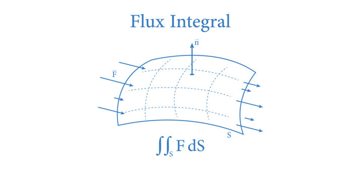 Flux Int&eacute;gral with Vector Fields.