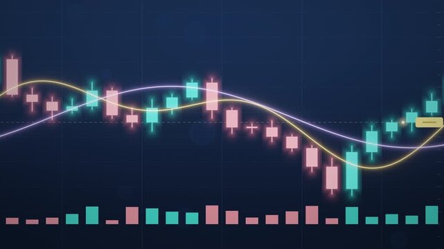 A continuous loop animation of stock market candlestick charts, featuring fluctuating trading lines, dynamic data graphs, and glowing volume bars illustrating financial trends and analytics.