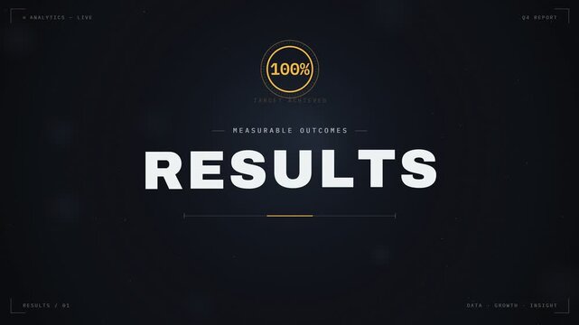 Results Measurable Outcomes Analytics Growth Chart Motion Graphics