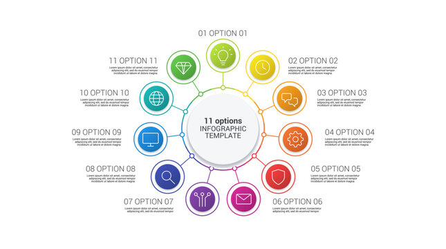 Eleven option radial hub as mind map infographic