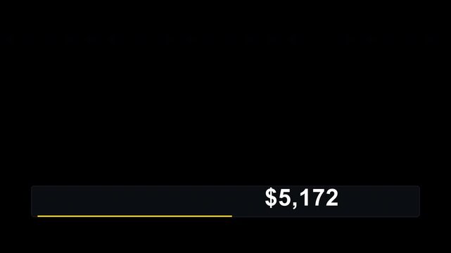 0 to 10000 Dollar Editorial Broadcast Lower Third Ribbon Money Counter Overlay In 4K UHD Alpha Transparent Background