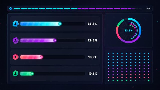 Live Poll Results Filling In With Animated Voting Progress Bars And Percentage Counters