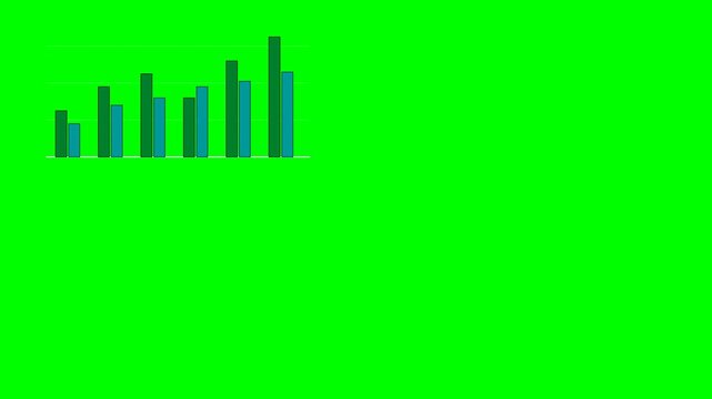 A clean animated corporate financial comparison chart with paired vertical bars representing revenue and expenses across six consecutive periods in green and teal on a chroma key green background.