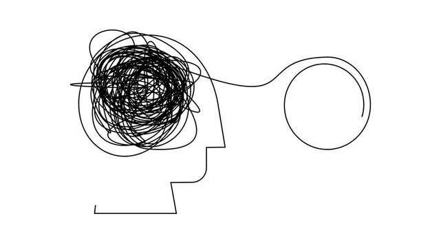 Animated Mental Process: Untangling Confused Thoughts into Clear Ideas and Solutions with a Lightbulb