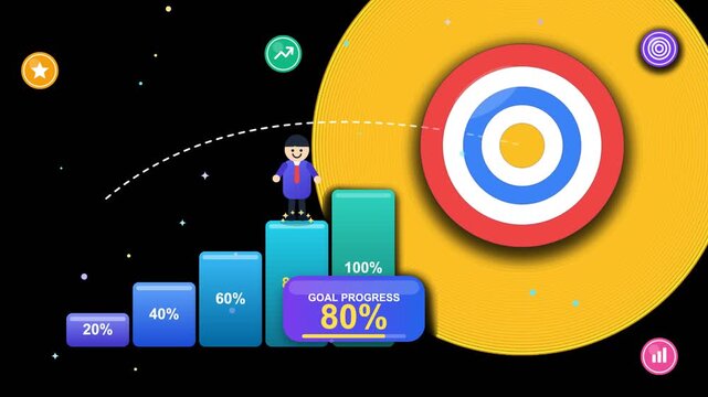Business target achieved goal progress and growth chart vector animation on transparent background