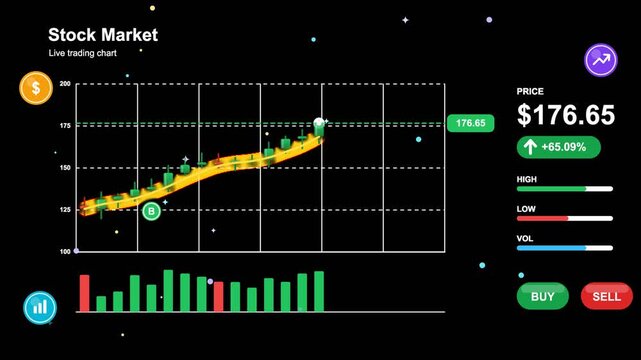 Stock market live trading chart and profit locked in vector animation on transparent background