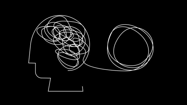 Animated illustration of a tangled mind within a human head silhouette, connected to an external complex thought or communication concept