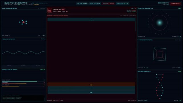 Science Lab User Interface with Quantum Data Display