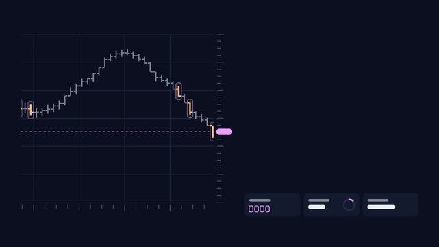 Animated bars with range wide highlights drawn as a clean dark mode trading dashboard in deep blue. Smooth 4K seamless loop with blank data panels and room for text. Widescreen 16:9 footage for financ