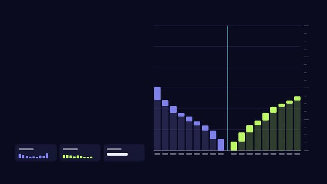 Animated market depth stairs rebuilding steps drawn as a clean dark mode trading dashboard in deep blue. Smooth 4K seamless loop with blank data panels and room for text. Widescreen 16:9 footage for f