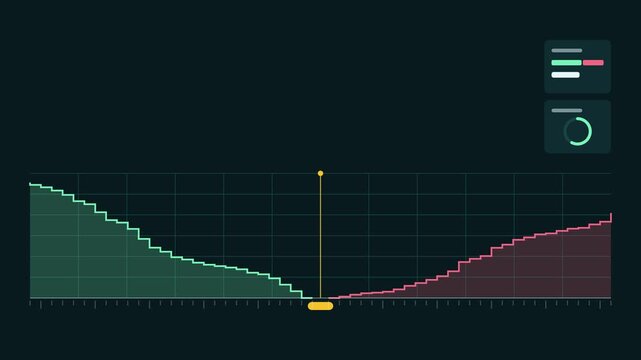 Animated order book depth building up drawn as a clean dark mode trading dashboard in teal and cyan. Smooth 4K seamless loop with blank data panels and room for text. Widescreen 16:9 footage for finan
