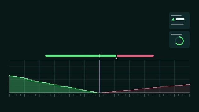Seamless 4K looping finance animation: depth imbalance view shifting weight. Flat vector trading terminal with grid, axis ticks and blank readout cards in teal and cyan on a deep dark background, leav
