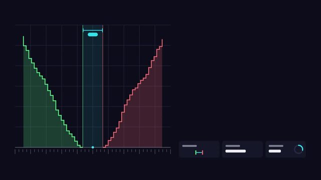Seamless 4K looping finance animation: depth with spread breathing gap. Flat vector trading terminal with grid, axis ticks and blank readout cards in deep blue on a deep dark background, leaving copy 