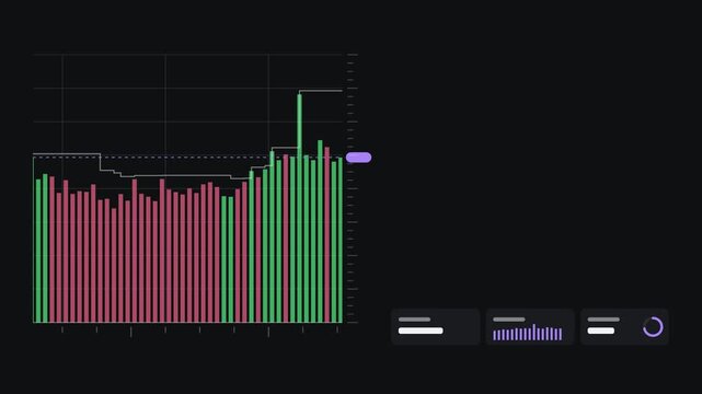 Seamless 4K looping finance animation: dense volume chart fine columns. Flat vector trading terminal with grid, axis ticks and blank readout cards in teal and cyan on a deep dark background, leaving c