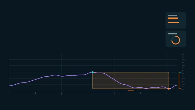 Seamless 4K looping finance animation: max drawdown marker moving highlight. Flat vector trading terminal with grid, axis ticks and blank readout cards in deep blue on a deep dark background, leaving 