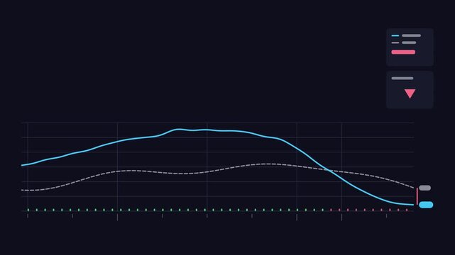 Seamless 4K looping finance animation: equity with benchmark two curves. Flat vector trading terminal with grid, axis ticks and blank readout cards in deep blue on a deep dark background, leaving copy