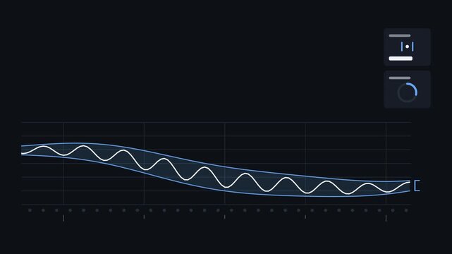 Seamless 4K looping finance animation: volatility squeeze view contracting bands. Flat vector trading terminal with grid, axis ticks and blank readout cards in deep blue on a deep dark background, lea