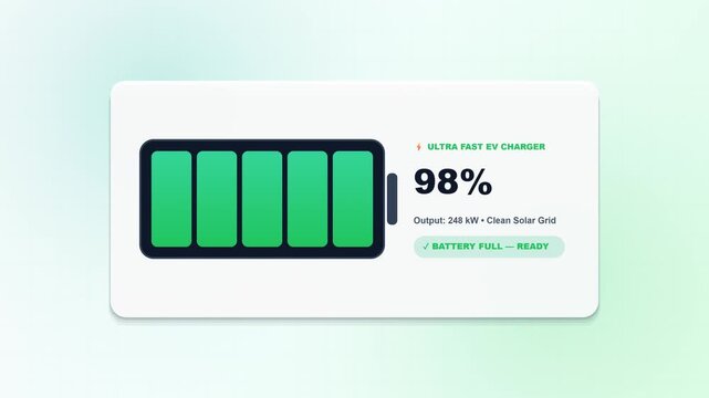 Green energy EV battery fast charging and power telemetry UI.