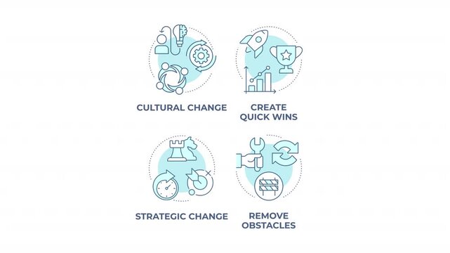 Enhancing workplace alignment animated monochrome cyan concept icon set. Optimizing workflow efficiency. Accelerating business growth. Minimalist blue line animation pack. Circular motion graphics