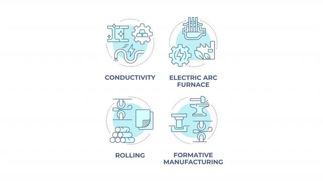 Sustainable industrial metallurgy technologies animated cyan concept icon set. Industrial manufacturing and processing. Minimalist blue line animation pack. Circular motion graphics