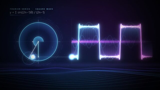 Mathematical animation of sine wave rotation phasor drawing fourier series building square and sawtooth waves