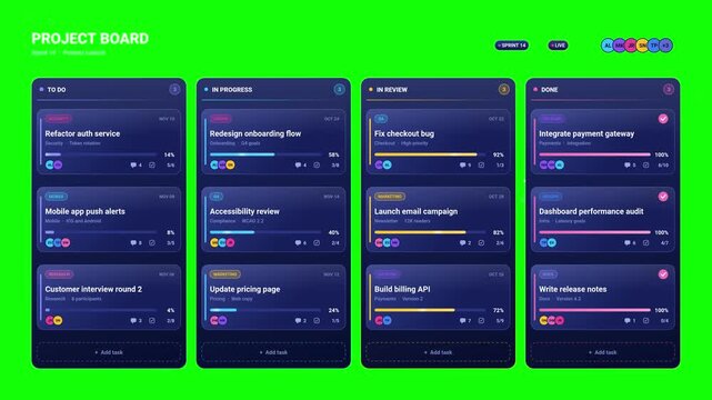 Animated kanban task board with moving project cards, progress bars and team avatars across to do, in progress, review and done columns on green screen, 4K seamless loop