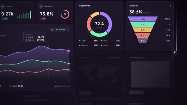 Dark purple analytics dashboard UI loads card by card from skeleton placeholders as camera pulls back