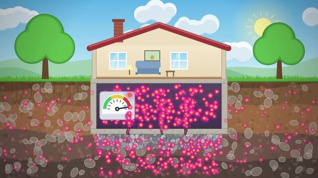 Radon gas animation, radon rises through foundation cracks into a basement and a fan pipe vents it above the roof