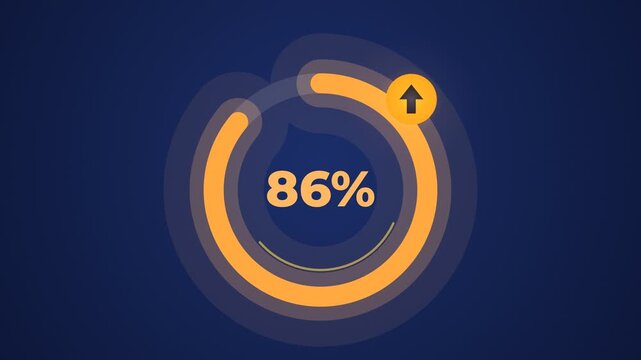 Progress bar animation showing growth from 1 percent to 86 percent with an upward arrow indicating increase