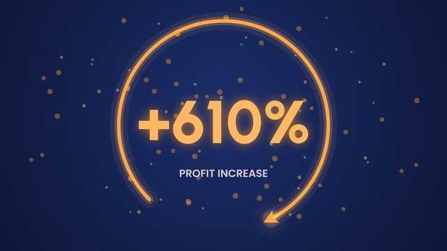 Financial growth animation showing profit increase from 235% to 610% with glowing numbers and particles