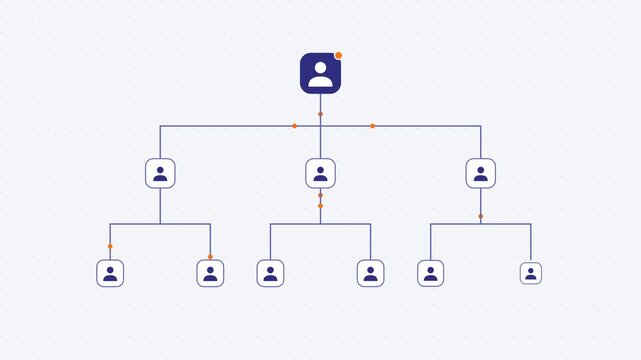 Corporate hierarchy chart with user icons showing organization structure from leader to team members. 4k video