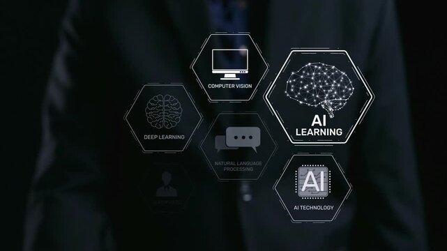 AI learning system involves deep learning, supervised machine learning, and natural language processing. AI learning diagram shows how AI advances learn in automation and data processing. Elide